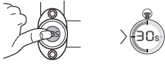 Primary Parts