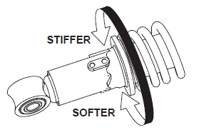 REAR SHOCK ABSORBER