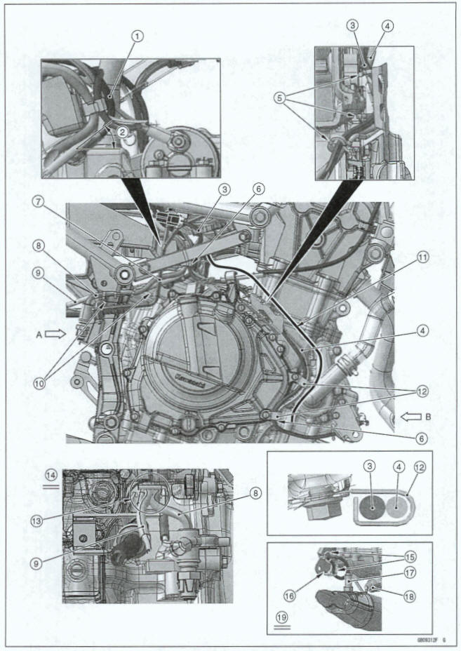 Cable, Wire, and Hose Routing 