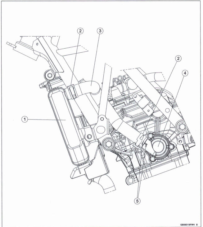 Cable, Wire, and Hose Routing 