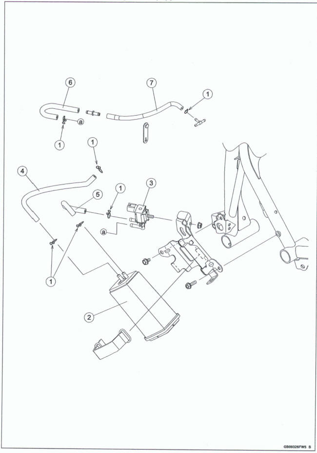 Evaporative Emission Control System Equipped Models