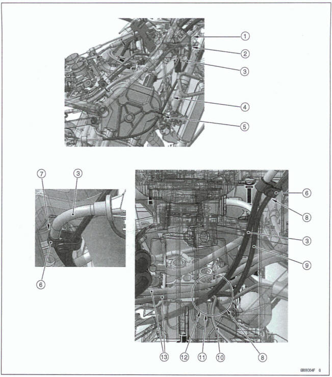 Cable, Wire, and Hose Routing 