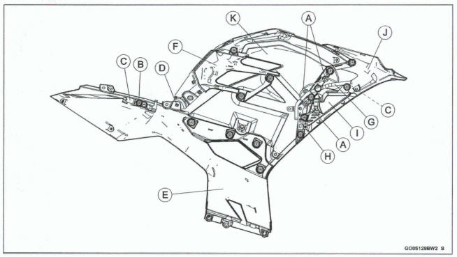 Middle Fairing Disassembly/Assembly