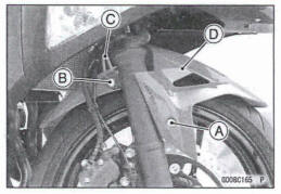 Front Fender Removal