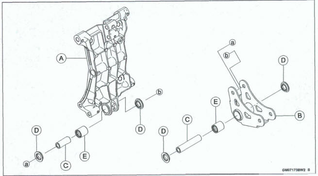 Tie-Rod and Rocker Ann Bearing Removal