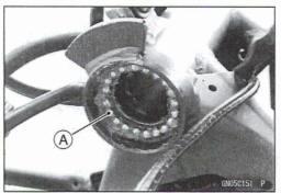 Stem, Stem Besting Installation