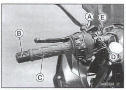 Handlebar Removal