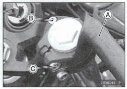 Handlebar Installation