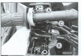 Handlebar Installation