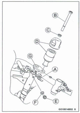 Slider Removal (Equipped Models) 