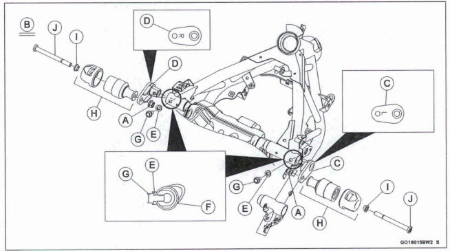 Slider Removal (Equipped Models) 