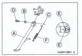 Side Stand Installation