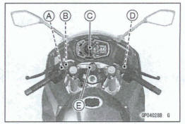 Parts Location