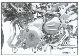 Parts Location