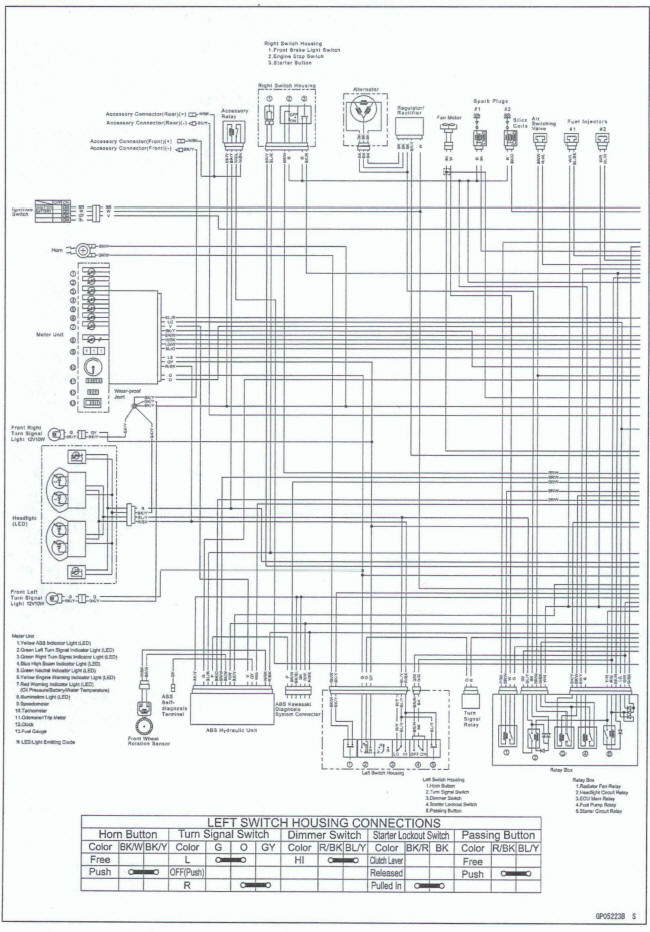 Wiring Diagram (EX400G/J)