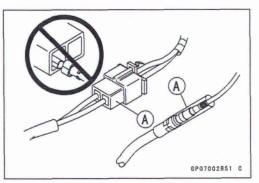 Wiring Inspection