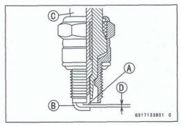 Spark Plug Condition Inspection