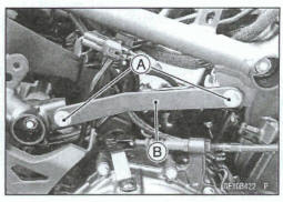 Starter Motor Removal