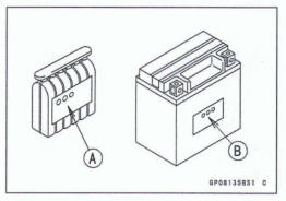 Electrolyte Filling