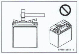 Battery Model Name