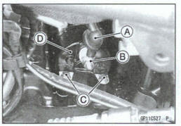 Starter Motor Removal