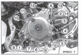 Alternator Cover installation