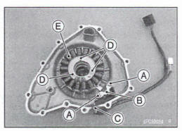 Stator Coil Removal