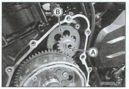 Alternator Rotor Installation