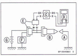 Suck Coil Primary Peak Voltage Inspection
