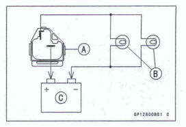 Turn Signal Relay Inspection