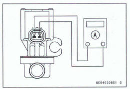 Air Switching Valve Unit Test