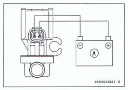 Air Switching Valve Unit Test