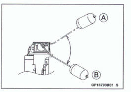 Fuel Level Sensor Inspection