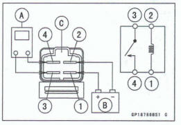 Accessory Relay Inspection (Equipped Models)