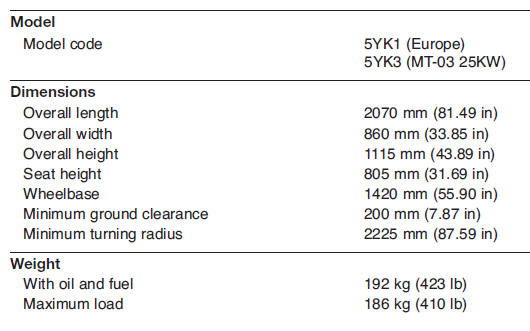 General specifications