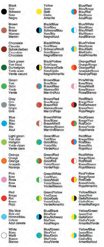 Color code