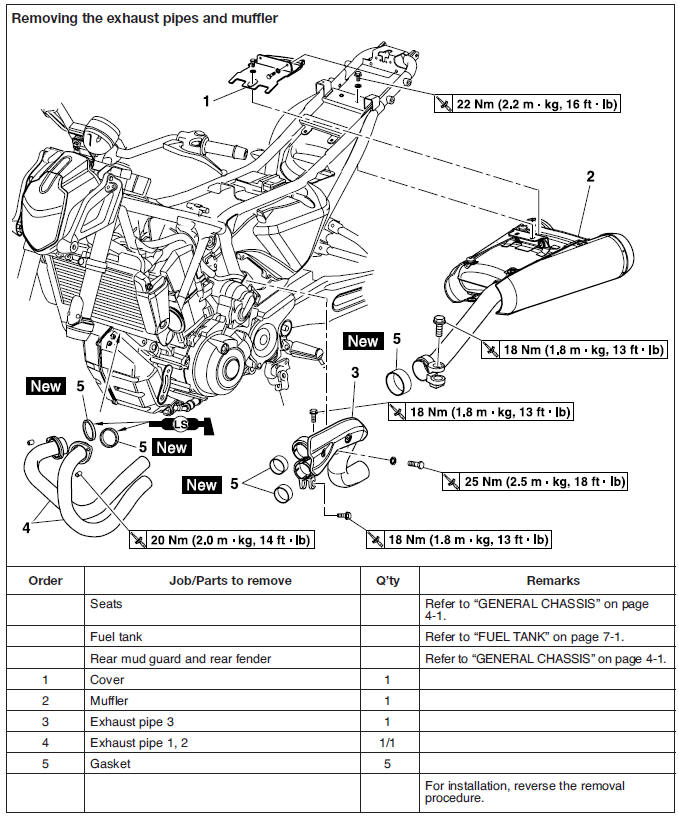 Engine removal