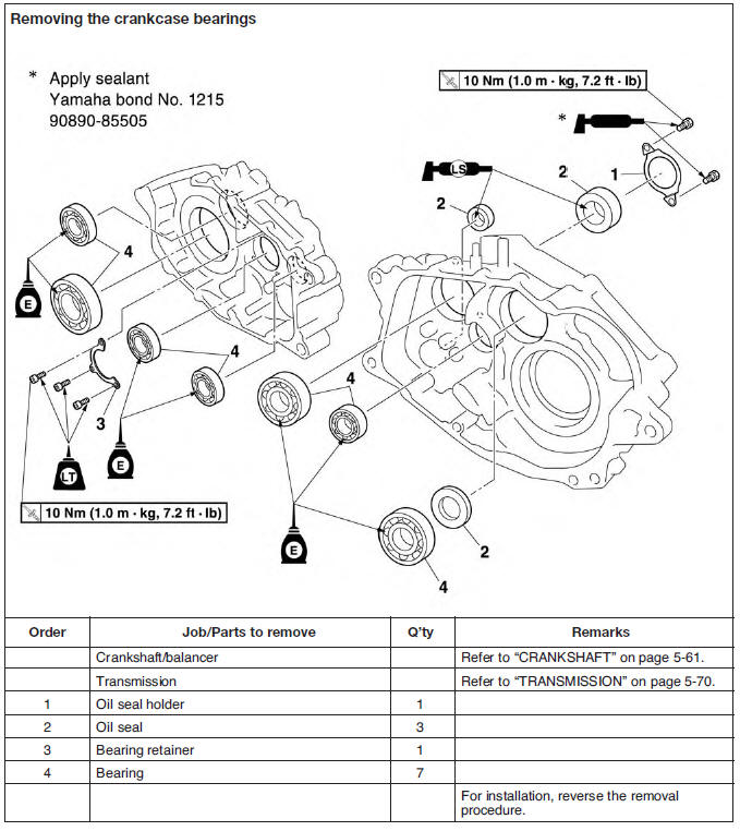 Crankcase